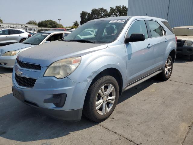 Salvage Chevrolet Equinox